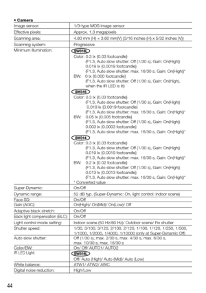 Page 4444
•	Camera
Image sensor:1/3-type MOS image sensor
Effective pixels: Approx. 1.3 megapixels
Scanning area: 4.80 mm (H) × 3.60 mm(V) {3/16 inches (H) x 5/32 inches (V)}
Scanning system: Progressive
Minimum illumination:
SW316L 
Color: 0.3 lx {0.03 footcandle} (F1.3, Auto slow shutter: Off (1/30 s), Gain: On(High))
0.019 lx {0.0019 footcandle}
(F1.3, Auto slow shutter: max. 16/30 s, Gain: On(High))*
BW:   0 lx {0.000 footcandle}
(F1.3, Auto slow shutter: Off (1/30 s), Gain: On(High),  
when the IR LED is...