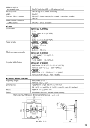 Page 4545
Video analytics  
  Face detection:On/Off (with the XML notification setting)
Privacy zone: On/Off (up to 2 zones available)
VIQS: On/Off
Camera title on screen: Up to 20 characters (alphanumeric characters, marks)  
On/Off
Video motion detection 
   (VMD alarm): On/Off, 4 areas available
•	Lens
Zoom ratio:
SW316L SW316  
3.2x
Extra zoom: 6.4x (at VGA)
SW314 
3.6x
Extra zoom: 7.2x (at VGA)
Focal length:
SW316L SW316  
3.1 mm - 10 mm
SW314 
2.8 mm - 10 mm
Maximum aperture ratio:
SW316L SW316  
1:1.3...