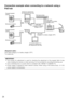 Page 2424
Connection example when connecting to a network using a 
PoE hub

LAN cable (category 5 or better, straight, STP*)
* E model onlyIMPORTANT: 
	 •	 The	 monitor	 for	 adjustment	 is	 used	 for	 checking	 the	 adjustment	 of	 the	 angular	 field	 of	 view	 when installing the camera or when servicing. It is not provided for recording/monitoring use.
	 •	 Use	a	switching	hub	or	a	router	which	is	compliant	with	10BASE-T/100BASE-TX.
	 •	 Power	 supply	 is	 required	 for	 each	 network	 camera.	 When	 using...