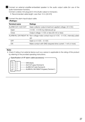 Page 2727
x   Connect  an  external  amplifier-embedded  speaker  to  the  audio  output  cable  (for  use  of  the 
audio transmission function).
    Connect a stereo mini plug (ø3.5 mm) (Audio output is monaural.). 
	 •	 Recommended	cable	length:	Less	than	10	m	{32.8	ft}
c  Connect the alarm input/output cable.
    
Terminal name Ratings
ALARM OUT, AUX OUT Open collector output (maximum applied voltage: 20 V DC)
Open 4 V DC - 5 V DC by internal pull-up
Close Output voltage 1 V DC or less (50 mA or less)
ALARM...