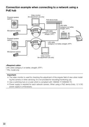 Page 3030
Connection example when connecting to a network using a 
PoE hub

LAN cable (category 5 or better, straight, STP*)
* PAL model onlyImportant: 
	 •	 The	 video	monitor	 is	used	 for	checking	 the	adjustment	 of	the	 angular	 field	of	view	 when	 install-
ing the camera or when servicing. It is not provided for recording/monitoring use.
	 •	 Use	a	switching	hub	or	a	router	which	is	compliant	with	10BASE-T/100BASE-TX.
	 •	 Power	 supply	is	required	 for	each	 network	 camera.	 When	using	a	PoE	 device...