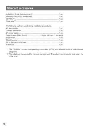 Page 4848
Installation Guide (this document) ...................................................... 1 pc.
Warranty card (NTSC model only)  ...................................................... 1 pc.
CD-ROM*
1  ........................................................................\
................ 1 pc.
Code label*2  ........................................................................\
.............. 1 pc.
The following parts are used during installation procedures.
4P alarm cable...