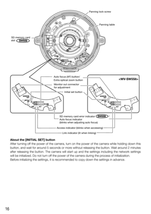 Page 1616
About the [INITIAL SET] button
After turning off the power of the camera, turn on the power of the camera while holding down this 
button, and wait for around 5 seconds or more without releasing the button. Wait around 2 minutes 
after releasing the button. The camera will start up and the settings including the network settings 
will be initialized. Do not turn off the power of the camera during the process of initialization.
Before initializing the settings, it is recommended to copy down the...