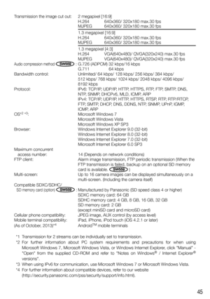 Page 4545
Transmission the image cut out:  2 megapixel [16:9]
    H.264   640x360/ 320x180 max.30 fps
    MJPEG   640x360/ 320x180 max.30 fps
    1.3 megapixel [16:9]
    H.264   640x360/ 320x180 max.30 fps
    MJPEG   640x360/ 320x180 max.30 fps
    1.3 megapixel [4:3]
    H.264   VGA(640x480)/ QVGA(320x240) max.30 fps
    MJPEG   VGA(640x480)/ QVGA(320x240) max.30 fps
Audio compression method SW559: G.726 (ADPCM) 32 kbps/16 kbps
   G.711  64 kbps
Bandwidth control:  Unlimited/ 64 kbps/ 128 kbps/ 256 kbps/ 384...