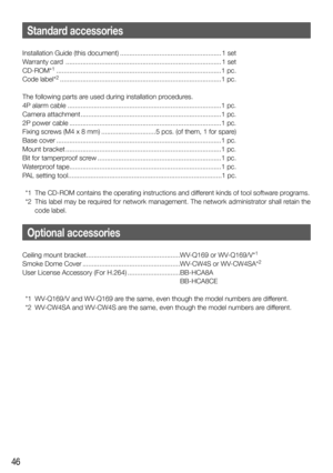 Page 4646
Installation Guide (this document) ...................................................... 1 set
Warranty card  ................................................................................... 1 set
CD-ROM*
1 ........................................................................................1 pc.
Code label*2 ......................................................................................1  pc.
The following parts are used during installation procedures.
4P alarm cable...