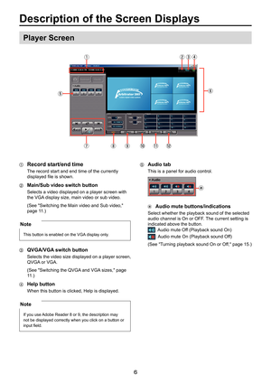 Page 6

Description. of . the . Screen . Displays
Player. Screen
‡
‰‹ŒŽ
„ƒ…†
Š
ˆ
.Record . start/end . time
The record start and end time of the currently 
displayed file is shown.
.Main/Sub. video . switch . button
Selects a video displayed on a player screen with 
the VGA display size, main video or sub video. 
(See "Switching the Main video and Sub video," 
page 11.)
Note
This button is enabled on the VGA display only.
.QVGA/VGA. switch . button
Selects the video size displayed...