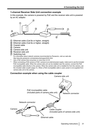 Page 311-channel Receiver Side Unit connection example
In this example, the camera is powered by PoE and the receiver side unit is powered
by an AC adaptor.
Ethernet cable (Cat-5e or higher, straight)
Ethernet cable (Cat-5e or higher, straight)
Coaxial cable
Camera
Camera side unit
Receiver side unit
Switching hub
*1 For information about network cameras recommended by Panasonic, visit our web site.
http://security.panasonic.com/pss/security/support/info.html
*2 Use a PoE camera that consumes no more than 6.5...