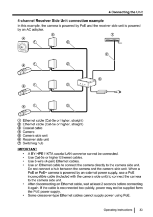 Page 334-channel Receiver Side Unit connection example
In this example, the camera is powered by PoE and the receiver side unit is powered
by an AC adaptor.
Ethernet cable (Cat-5e or higher, straight)
Ethernet cable (Cat-5e or higher, straight)
Coaxial cable
Camera
Camera side unit
Receiver side unit
Switching hub
IMPORTANT
• A BY-HPE11KTA coaxial LAN converter cannot be connected.
• Use Cat-5e or higher Ethernet cables.
• Use 8-wire (4-pair) Ethernet cables.
• Use an Ethernet cable to connect the camera...