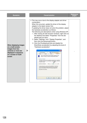 Page 126126
SymptomCause/solutionReference 
pages
When displaying images 
on a multi-screen, 
images from two 
cameras or more are 
displayed in sequence 
on a screen of multi-
screen
	 •	 This	may	occur	due	to	the	display	adapter	and	driver	 combination.
    When this occurred, update the driver of the display 
adapter to the latest version first.
    If updating the driver does not solve the problem, adjust 
the hardware acceleration as follows.
    The following are descriptions when using Windows XP.
  1....