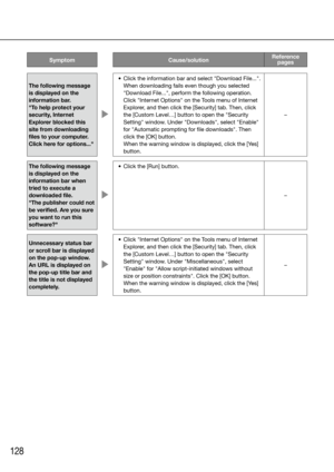 Page 128128
SymptomCause/solutionReference 
pages
The following message 
is displayed on the 
information bar.
"To help protect your 
security, Internet 
Explorer blocked this 
site from downloading 
files to your computer. 
Click here for options..."
	 •	 Click	the	information	bar	and	select	"Download	File...".  When downloading fails even though you selected 
"Download File...", perform the following operation. 
Click "Internet Options" on the Tools menu of Internet 
Explorer,...
