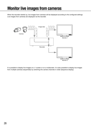 Page 2828
Monitor live images from cameras
When the recorder started up, live images from cameras will be displayed according to the configured settings. 
Live images from cameras are displayed via the recorder. 
    
It is possible to display live images on a 1-screen or on a multiscreen. It is also possible to display live images 
from multiple cameras sequentially by switching the camera channels in order (sequence display). 
    
Camera
Image dataRecorder Monitor 1
Monitor 2 