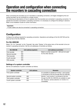 Page 6262
Operation and configuration when connecting 
the recorders in cascading connection
When connecting the recorders (up to 5 recorders) in cascading connection, all images managed by the con-
nected recorders can be monitored on a single monitor. 
The following are descriptions of how to operate when the recorders are connected in cascading connection. To 
operate the recorders connected in cascading connection, it is necessary to configure the settings in advance. 
Refer to the Installation Guide for...