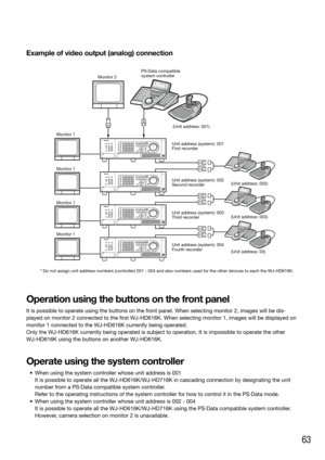 Page 6363
Example of video output (analog) connection
    
Operation using the buttons on the front panel
It is possible to operate using the buttons on the front panel. When selecting monitor 2, images will be dis-
played on monitor 2 connected to the first WJ-HD616K. When selecting mon\
itor 1, images will be displayed on 
monitor 1 connected to the WJ-HD616K currently being operated. 
Only the WJ-HD616K currently being operated is subject to operation. It is impossible to operat\
e the other 
WJ-HD616K using...