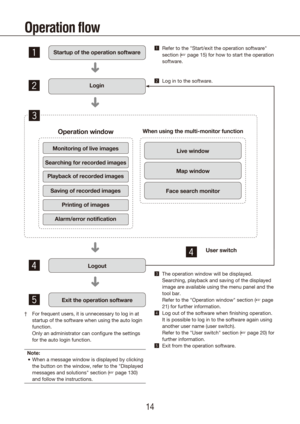 Page 141415
Operation flow
Startup of the operation softwarez Refer to the "Start/exit the operation software" 
section (☞  page 15) for how to start the operation 
software.
x  Log in to the software.
➜ ➜
Login
† For frequent users, it is unnecessary to log in at 
startup of the software when using the auto login 
function.
  Only an administrator can configure the settings 
for the auto login function.
Note: When a message window is displayed by clicking 
•	
the button on the window, refer to the...