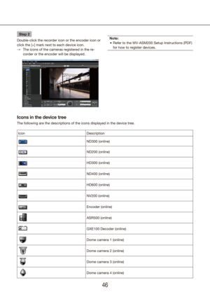 Page 464647
Icons in the device tree
The following are the descriptions of the icons displayed in the device \
tree.
IconDescription
ND300 (online)
ND200 (online)
HD300 (online)
ND400 (online)
HD600 (online)
NV200 (online)
Encoder (online)
ASR500 (online)
GXE100 Decoder (online)
Dome camera 1 (online)
Dome camera 2 (online)
Dome camera 3 (online)
Dome camera 4 (online)
Step 2
Double-click the recorder icon or the encoder icon or 
click the [+] mark next to each device icon. The icons of the cameras registered...