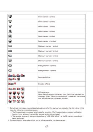 Page 474647
Dome camera 5 (online)
Dome camera 6 (online)
Dome camera 7 (online)
Dome camera 8 (online)
Dome camera 9 (online)
Dome camera 10 (online)
Stationary camera 1 (online)
Stationary camera 2 (online)
Stationary camera 3 (online)
Stationary camera 4 (online)
Fisheye camera 1 (online)
Fisheye camera 2 (online)
   
  
Recorder (offline)
 Encoder (offline)
   
   
   
   
Offline cameras
When right-clicking on the camera icon, the pop-up menu will be 
displayed. When "Return to regular icons." is...