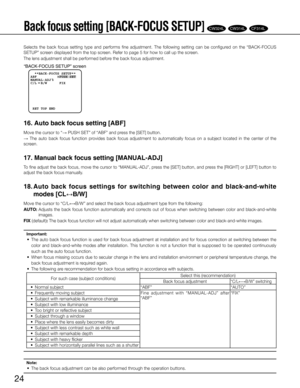 Page 2424
Back focus setting [BACK-FOCUS SETUP] CW324L
CW314L
CW304L
CF314L
CF304L
 
CW324L
CW314L
CW304L
CF314L
CF304L
 
CW324L
CW314L
CW304L
CF314L
CF304L
 
Selects  the  back  focus  setting  type  and  performs  fine  adjustment.  The  following  setting  can  be  configured  on  the  “BACK-FOCUS 
SETUP” screen displayed from the top screen. Refer to page 5 for how to call up the screen.
The lens adjustment shall be performed before the back focus adjustment.
16. Auto back focus setting [ABF]
Move the...