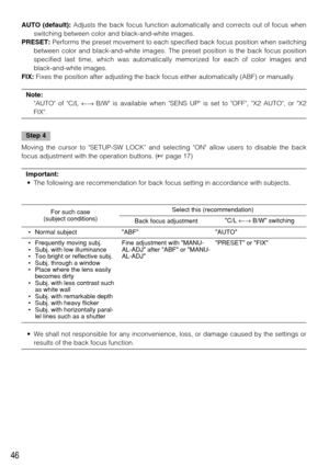 Page 4646
AUTO (default):Adjusts the back focus function automatically and corrects out of focus when
switching between color and black-and-white images. 
PRESET:Performs the preset movement to each specified back focus position when switching
between color and black-and-white images. The preset position is the back focus position
specified last time, which was automatically memorized for each of color images and
black-and-white images.
FIX:Fixes the position after adjusting the back focus either automatically...