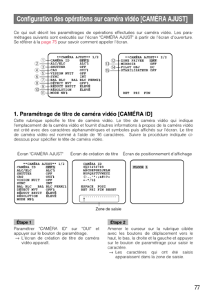 Page 7777
Configuration des opérations sur caméra vidéo [CAMÉRA AJUST]
Ce qui suit décrit les paramétrages de opérations effectuées sur caméra vidéo. Les para-
métrages suivants sont exécutés sur lécran CAMÉRA AJUST à partir de lécran douverture.
Se référer à la page 75pour savoir comment appeler lécran.
1. Paramétrage de titre de caméra vidéo [CAMÉRA ID]
Cette rubrique spécifie le titre de caméra vidéo. Le titre de caméra vidéo qui indique
lemplacement de la caméra vidéo et fournit dautres informations à...