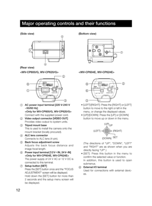 Page 1212
Major operating controls and their functions
(Side view)(Bottom view)
(Rear view) 

4
5
UPSET7
123
220 V-240 V    ~50/60 HzVIDEO OUT
2
1
8
3
24V~IN2-N1-L123
12VIN-,VIDEO OUT6
82
3
(UP)UP
(DOWN)SET
(LEFT)(RIGHT)
1   AC power input terminal [220 V-240 V 
   ~50/60 Hz]
   
Connect with the supplied power cord.
2   Video output connector [VIDEO OUT] 
  Provides video output to system units.
3  Tripod mount base
   This is used to install the camera onto the  
mount bracket (locally procured).
4  ALC lens...