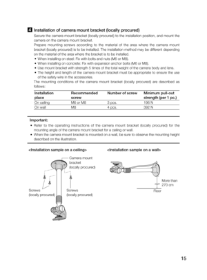 Page 1515
Camera mount
bracket  
(locally procured)
Screws 
(locally procured)
 Screws 
(locally procured)
 

4  Installation of camera mount bracket (locally procured)
Secure the camera mount bracket (locally procured) to the installation position, and mount the 
camera on the camera mount bracket.
Prepare mounting screws according to the material of the area where the camera mount 
bracket (locally procured) is to be installed. The installation method may be different depending 
on the material of the...