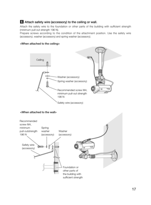 Page 1717
6 Attach safety wire (accessory) to the ceiling or wall.
Attach the safety wire to the foundation or other parts of the building with sufficient strength  
(minimum pull-out strength 196 N).
Prepare screws according to the condition of the attachment position. Use the safety wire 
(accessory), washer (accessory) and spring washer (accessory).

   
Ceiling
Recommended screw M4, 
minimum pull-out strength 
196 N  
Washer (accessory) 
Spring washer (accessory) 
Safety wire (accessory)

Washer...