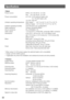 Page 3232
Specifications
• Basic
Power source: NTSC: 24 V AC 60 Hz, 12 V DC
    PAL: 24 V AC 50 Hz, 12 V DC
Power consumption:  24 V AC:  2.9 W (without heater unit) 
13.1 W (with heater unit)
    12 V DC: 250 mA*
Ambient operating temperature:  With Heater**: –30 °C to 50 °C (–22 °F to 122 °F)
    Without Heater: –10 °C to 50 °C (14 °F to 122 °F)
Ambient operating humidity:  Less than 90 % (no condensation)
Water resistance:    Camera: IEC60529 (IP66)***
Shock resistance:   50J, IEC60068-2-75
Video output:...