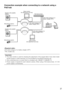Page 2727
Connection example when connecting to a network using a 
PoE hub
PoE device (hub)
PCMicrophone (option)
Microphone (option)
Speaker with amplier 
(option)
Speaker with amplier 
(option)Video monitor 
(for adjustment use only)
Video monitor 
(for adjustment use only)
LAN cable (category 5 or 
better, straight, STP*) LAN cable (category 5 or 
better, straight, STP*)
LAN cable (category 5 or 
better, straight, STP*)

LAN cable (category 5 or better, straight, STP*)
* PAL models only Important:
	 •	 The...