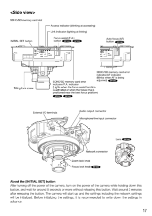 Page 1717

About the [INITIAL SET] button
After turning off the power of the camera, turn on the power of the camera while holding down this 
button, and wait for around 5 seconds or more without releasing this button. Wait around 2 minutes 
after  releasing  the  button.  The  camera  will  start  up  and  the  settings  including  the  network  settings 
will  be  initialized.  Before  initializing  the  settings,  it  is  recommended  to  write  down  the  settings  in 
advance. 
FOCUS 
ASSIST
Tilting lock...