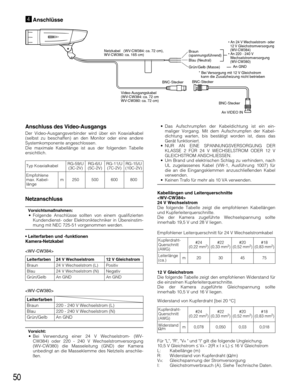 Page 50
Vorsicht:• Bei Verwendung einer 24 V Wechselstrom- (WV-
CW384) oder 220 - 240 V Wechselstromversorgung
(WV-CW380) die Masseleitung (GND) der Kamera
unbedingt an die Masseklemme des Netzteils anschlie-
ßen.
Leiterfarben
Braun 220 - 240 V Wechselstrom (L)
Blau 220 - 240 V Wechselstrom (N)
Grün/Gelb An GND
50
Anschluss des Video-Ausgangs
Der Video-Ausgangsverbinder wird über ein Koaxialkabel
(selbst zu beschaffen) an den Monitor oder eine andere
Systemkomponente angeschlossen.
Die maximale Kabellänge ist...