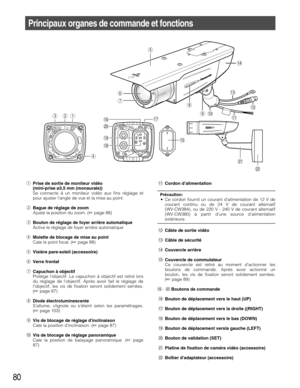 Page 8080
qPrise de sortie de moniteur vidéo 
(mini-prise ø3,5 mm (monaurale))
Se connecte à un moniteur vidéo aux fins réglage et
pour ajuster langle de vue et la mise au point.
wBague de réglage de zoom
Ajuste la position du zoom. (page 88)
eBouton de réglage de foyer arrière automatique
Active le réglage de foyer arrière automatique
rMolette de blocage de mise au point
Cale le point focal. (page 88)
tVisière pare-soleil (accessoire)
yVerre frontal
uCapuchon à objectif
Protège lobjectif. Le capuchon à...