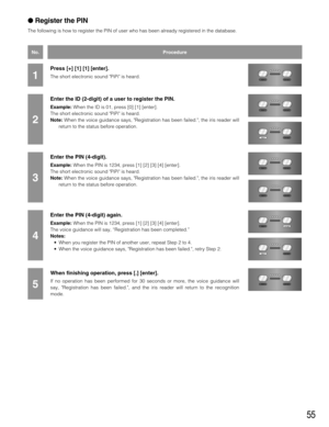 Page 5555
Register the PIN
The following is how to register the PIN of user who has been already registered in the database.
Press [+] [1] [1] [enter].
The short electronic sound PiPi is heard.
Enter the ID (2-digit) of a user to register the PIN.
Example:When the ID is 01, press [0] [1] [enter].
The short electronic sound PiPi is heard.
Note:When the voice guidance says, Registration has been failed., the iris reader will
return to the status before operation. 
Enter the PIN (4-digit).
Example:When the PIN is...