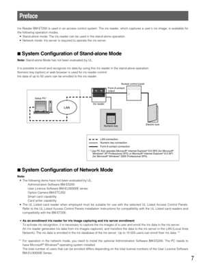 Page 7Iris Reader BM-ET200 is used in an access control system. The iris reader, which captures a users iris image, is available for
the following operation modes.
• Stand-alone mode: The iris reader can be used in the stand-alone operation.
• Network mode: Iris server is required to operate the iris server.
System Configuration of Stand-alone Mode
Note: Stand-alone Mode has not been evaluated by UL.
It is possible to enroll and recognize iris data by using this iris reader in the stand-alone operation....