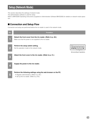 Page 6363
Setup (Network Mode)
This section describes the settings of network mode.
The administration software is used for setup.
Refer to BM-ES200 Operating Instructions (supplied to Administration Software BM-ES200) for details on network mode opera-
tion.
Connection and Setup Flow
Connection and setup are performed before the iris reader is used in the network mode.
Detach the front cover from the iris reader. (Refer to p. 28.)
Make sure that the power is not supplied to the iris reader.
Perform the setup...