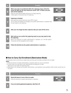 Page 7171
When your eyes are positioned within the capturing range, all the five
lamps will light up, the short electronic sound PiPi is heard, and your
eyes will be captured.
Keep your eyes opened widely during your iris image capturing.
It takes approx. 30 seconds (max.) for capturing.
Capturing is finished.
After capturing, the short electronic sound PiPi is heard.
The iris server will display the message to the system administrators or operators that
the user needs to retry capturing.
After your iris image...