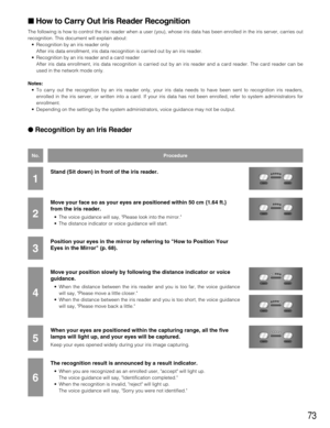 Page 7373
How to Carry Out Iris Reader Recognition
The following is how to control the iris reader when a user (you), whose iris data has been enrolled in the iris server, carries out
recognition. This document will explain about:
•Recognition by an iris reader only
After iris data enrollment, iris data recognition is carried out by an iris reader.
•Recognition by an iris reader and a card reader
After iris data enrollment, iris data recognition is carried out by an iris reader and a card reader. The card...