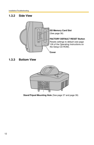 Page 12Installation/Troubleshooting
12
1.3.2 Side View
1.3.3 Bottom View
 
SD Memory Card Slot
(See page 36)
 
FACTORY DEFAULT RESET Button
Resets settings to default (see page 
126 of the Operating Instructions on 
the Setup CD-ROM).
 
Cover
Stand/Tripod Mounting Hole (See page 37 and page 39) 