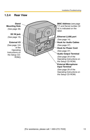 Page 13Installation/Troubleshooting
13[For assistance, please call: 1-800-272-7033]
1.3.4 Rear View
Stand 
Mounting Hole
(See page 38)
DC IN jack
(See page 15)
External I/O
(See page 124
of the 
Operating 
Instructions on 
the Setup CD-
ROM))
 
MAC Address (see page 
17) and Serial number (S/
N) is indicated on the 
label.
Ethernet (LAN) port
(See page 14)
Hook for Audio Cables
(See page 37)
Hook for Power Cord
(See page 37)
Audio Output Terminal
(See page 29 of the 
Operating Instructions on 
the Setup...