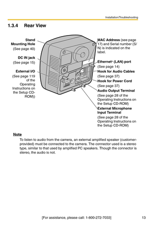 Page 13Installation/Troubleshooting
13[For assistance, please call: 1-800-272-7033]
1.3.4 Rear View
Note
To listen to audio from the camera, an external amplified speaker (customer-
provided) must be connected to the camera. The connector used is a stereo 
type, similar to that used by amplified PC speakers. Though the connector is 
stereo, the audio is not.Stand
Mounting Hole
(See page 40)
DC IN jack
(See page 15)
External I/O
(See page 119
of the
Operating
Instructions on
the Setup CD-
ROM))MAC Address (see...