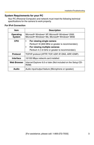 Page 3Installation/Troubleshooting
3[For assistance, please call: 1-800-272-7033]
System Requirements for your PC
Your PC (Personal Computer) and network must meet the following technical 
specifications for the camera to work properly.
For IPv4 Connection
Item Description
Operating 
SystemMicrosoft
® Windows® XP, Microsoft® Windows® 2000
Microsoft® Windows® Me, Microsoft® Windows® 98SE
CPUFor viewing single camera
Pe n ti u m
® III (800 MHz or greater is recommended.)
For viewing multiple cameras
Pentium 4...