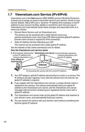 Page 24Installation/Troubleshooting
24
1.7 Viewnetcam.com Service (IPv4/IPv6)
Viewnetcam.com is the free dynamic DNS (DDNS) service offered by Panasonic. 
It allows you to assign an easy-to-remember name to your camera, similar to your 
favorite website. Many ISPs use a dynamic IP address that reassigns a new IP 
address to your account monthly, weekly or sometimes each time you log on. 
Viewnetcam.com automatically tracks these changes and associates them to a 
name you choose.
 Domain Name Service such as...