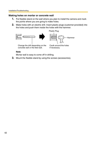 Page 42Installation/Troubleshooting
42
Making holes on mortar or concrete wall
1.Put flexible stand on the wall where you plan to install the camera and mark 
the points where you are going to make holes.
2.Make holes with an electric drill. Insert plastic plugs (customer-provided) into 
the holes and push them inside the holes with the hammer.
Note
Mortar wall is easy to come off in drilling.
3.Mount the flexible stand by using the screws (accessories).
Change the drill depending on the
concrete wall or the...