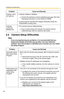 Page 44Installation/Troubleshooting
44
2.2 Camera Setup Difficulties
Note
If you are experiencing any problems, it is recommended that you 
temporarily disable all firewall, pop-up killer, and virus detection 
software. Once the problem is identified and corrected, you can restart 
the Setup Program. Indicator does 
not light up. Indicator display is disabled.
Check if the indicator control is disabled (see page 108 of the 
Operating Instructions on the Setup CD-ROM).
 Confirm that the standard AC adaptor...