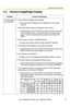 Page 47Installation/Troubleshooting
47[For assistance, please call: 1-800-272-7033]
2.3 Camera Image/Page Display
Problem Cause and Remedy
The Top page is 
not displayed. The camera IP address has changed.
Enter the new IP address in the address bar of the web 
browser.
 Wrong IP address class is assigned to the camera.
IP addresses of the PC and the camera must be in the same 
local IP address class. Set the IP address correctly (see 
page 132 of the Operating Instructions on the Setup CD-
ROM).
 Router...