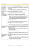 Page 57Installation/Troubleshooting
[For assistance, please call: 1-800-272-7033]                                  57
Troubleshooting
Authentication 
windows are 
consequently 
displayed.User name and password for the administrator or general users 
are changed.
Close the web browser, and access the camera again.
Only half of the 
image is 
displayed.You are using Internet Explorer 4.xx or lower.
Upgrade Internet Explorer to version 6.0 or greater. 
Camera image 
is not displayed.ActiveX Controls are not...