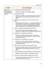 Page 19Troubleshooting
19
Audio is not 
produced from an 
external speaker 
connected to the 
camera. The Talk button appears like this: 
→
Click the Talk button. (It will change to  .)
 The Talk button is gray.
→[Talk] is not permitted on the General User page. Permit it. 
(See page 93 of the Operating Instructions on the CD-
ROM)
 Microphone is not selected on your PCs volume control 
screen.
→Click [Options]→[Properties]→, and check [Recording] on 
the Volume Control window. In the Show the following...