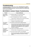 Page 3Troubleshooting
3
Troubleshooting
The Panasonic Network Camera support website http://panasonic.co.jp/pcc/
products/en/netwkcam/ includes various technical information in addition to the 
contents in this troubleshooting section. Access the website if this troubleshooting 
does not solve your problem.
BB-HCM381A Indicator Display Troubleshooting
Problem Cause and Remedy
The indicator 
lights or blinks 
orange. The Ethernet cable is not connected properly.
→Connect the Ethernet cable properly.
 The PC,...