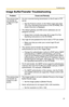 Page 21Troubleshooting
21
Image Buffer/Transfer Troubleshooting
Problem Cause and Remedy
The camera does 
not transfer an 
image by E-mail 
or FTP. An error occurred during transmission to the E-mail or FTP 
server.
→See the Protocol column on the Status page (see page 
155 of the Operating Instructions on the CD-ROM), and 
check if the error is displayed.
 The default gateway and DNS server addresses are not 
assigned correctly.
→Assign them correctly (see page 48 or page 53 of the 
Operating Instructions on...