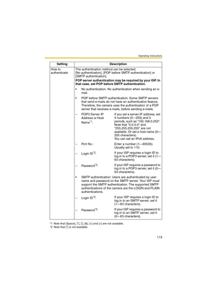 Page 115Operating Instructions
115
How to 
authenticateThe authentication method can be selected: 
[No authentication], [POP before SMTP authentication] or 
[SMTP authentication].
POP server authentication may be required by your ISP. In 
that case, set POP before SMTP authentication.
 No authentication: No authentication when sending an e-
mail.
 POP before SMTP authentication: Some SMTP servers 
that send e-mails do not have an authentication feature. 
Therefore, the camera uses the authentication of a POP...