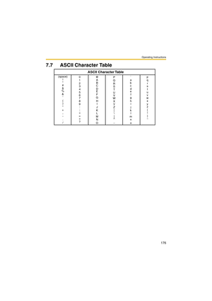 Page 176Operating Instructions
176
7.7 ASCII Character Table
(space)
!

#
$
%
&

(
)
*
+
,
-
.
/0
1
2
3
4
5
6
7
8
9
:
;
<
=
>
?
ASCII Character Table
@
A
B
C
D
E
F
G
H
I
J
K
L
M
N
OP
Q
R
S
T
U
V
W
X
Y
Z
[
\
]
^
_`
a
b
c
d
e
f
g
h
i
j
k
l
m
n
op
q
r
s
t
u
v
w
x
y
z
{
|
}
~ 